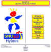 snuh1.jpg (28854 octets)